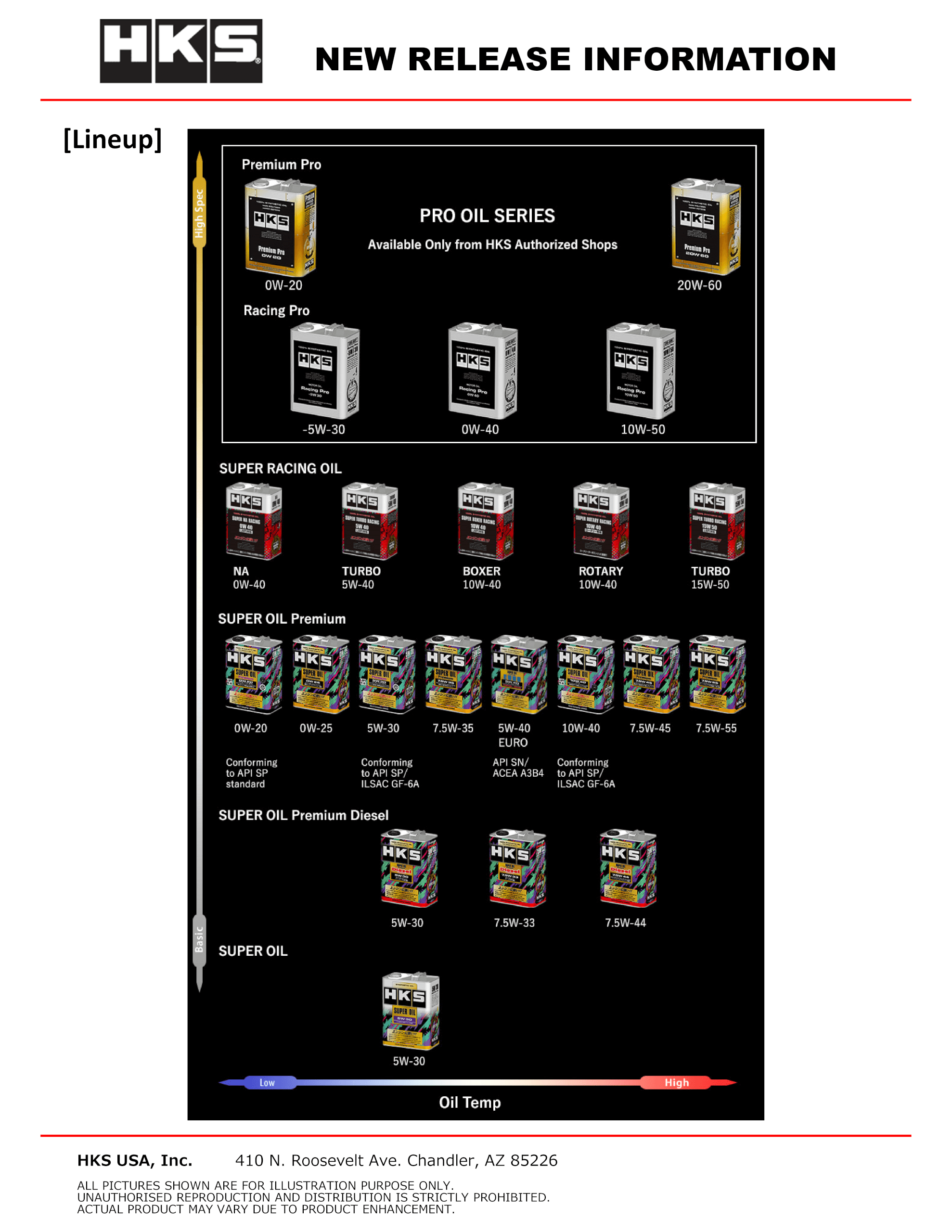 New Product Info_HKS SUPER OIL Series_02.png