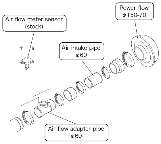 HKS エッチケーエス Super Power Flow スーパー...+