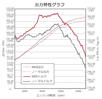 33005-AN003_2.gif