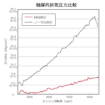 33005-AN003_3.gif